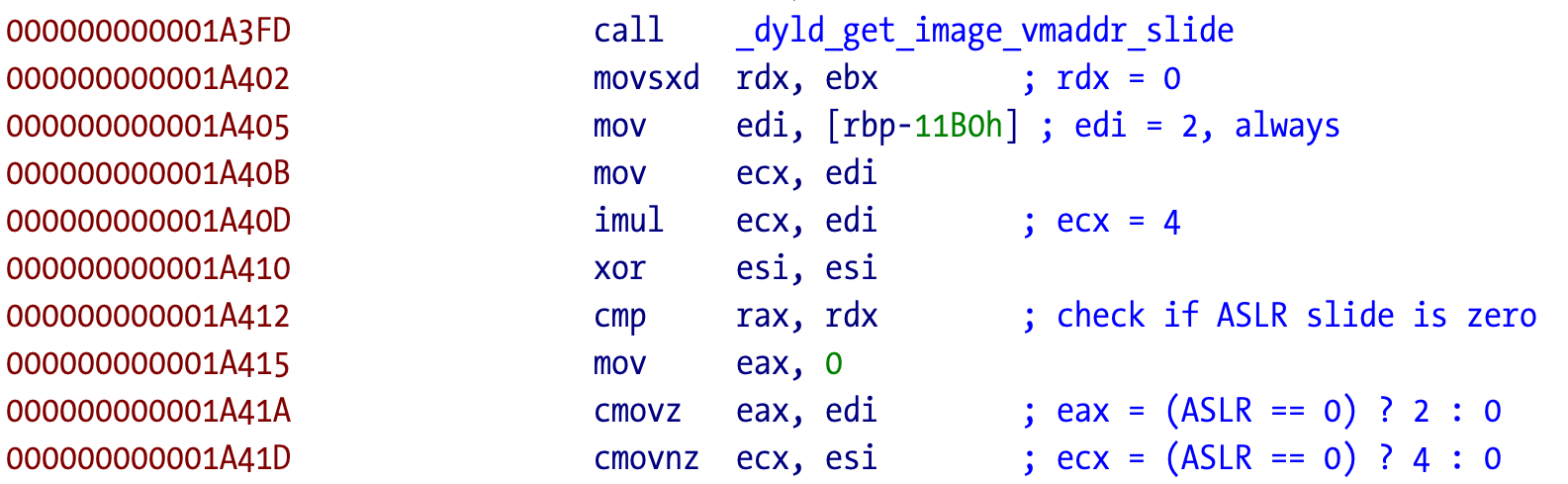 anti-debug start commented