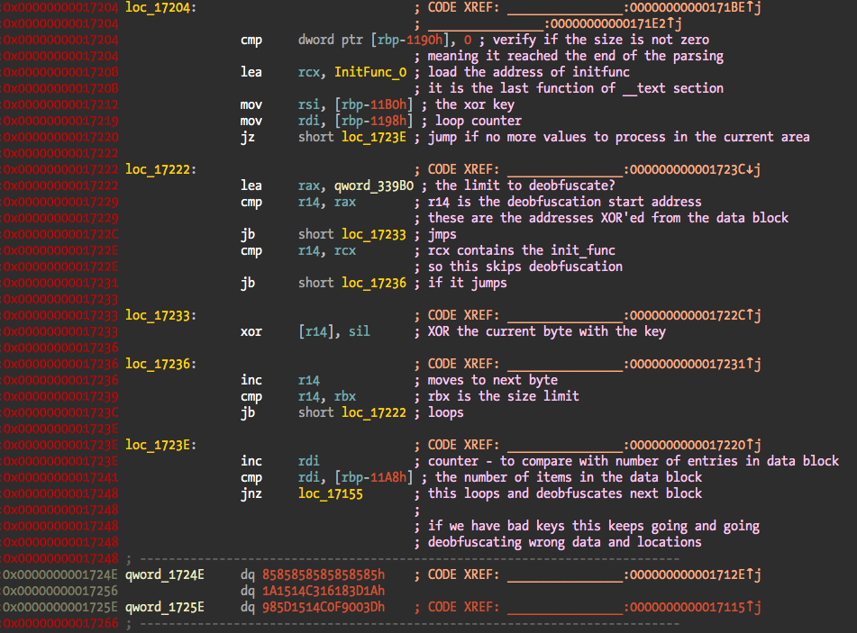 deobfuscation last stage