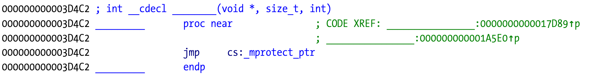 x86 mprotect call