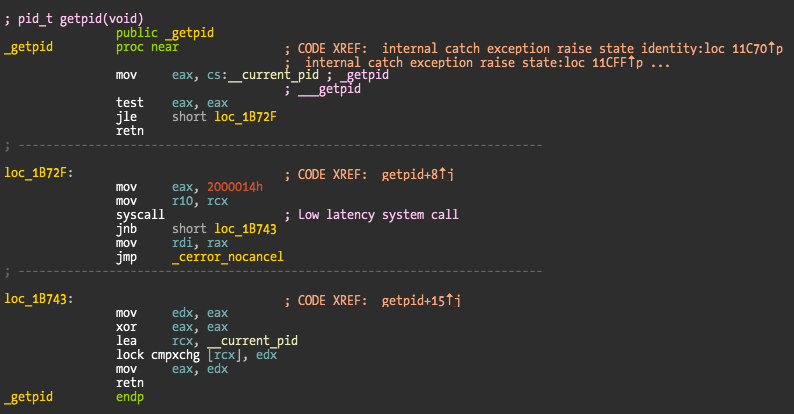 getpid libc disassembly